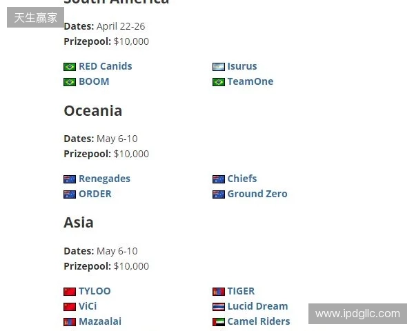 FaZe确认参加HLC贝尔格莱德,为Major席位做最后一搏